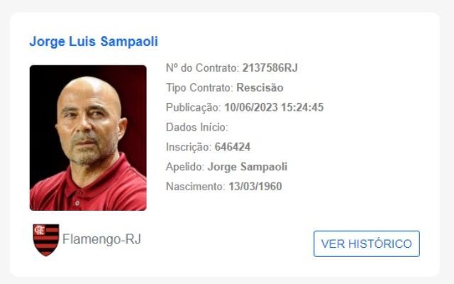 OFICIAL: RESCISÃO DE JORGE SAMPAOLI COM O FLAMENGO É PUBLICADA NO BID DA CBF