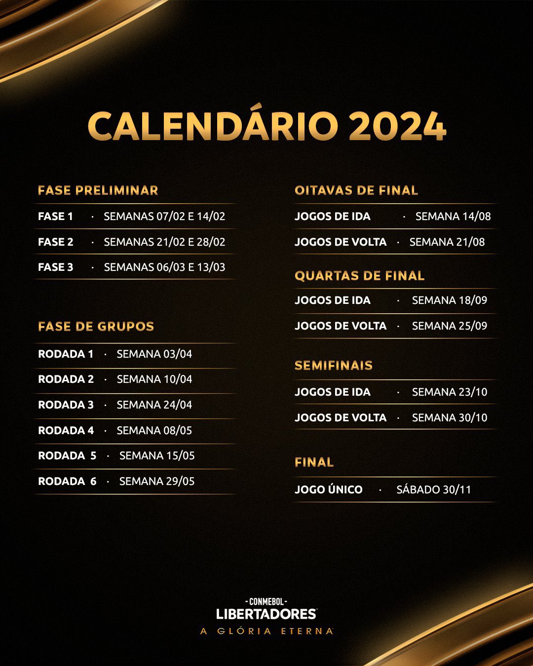 Calendário da Sul-Americana 2020