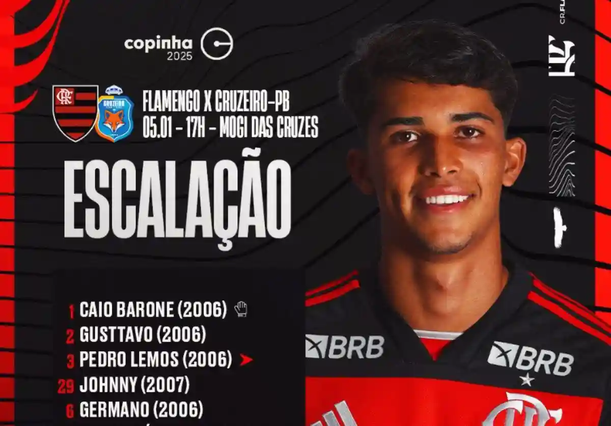 Flamengo estreia na Copinha - Foto: Reprodução/Flamengo