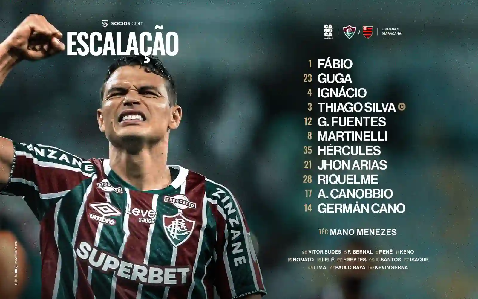 Com 10 pontos em oito jogos, o Fluminense precisa vencer para seguir sonhando com o G-4. Neste momento, o Flu está a dois pontos do Botafogo